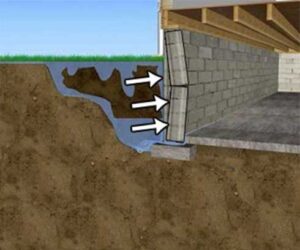 foundation-waterproofing-peachtree-corners-ga-foundation-worx-5