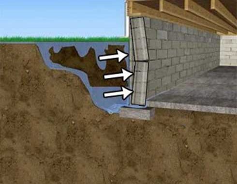 foundation-waterproofing-peachtree-corners-ga-foundation-worx-5